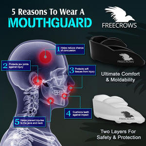 MMA Mouthguard - (pack of 2) Teeth Protection All Contact Sports Black/Clear by Freecrows